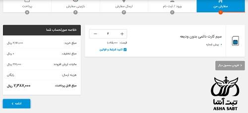 خرید سیم کارت سازمانی